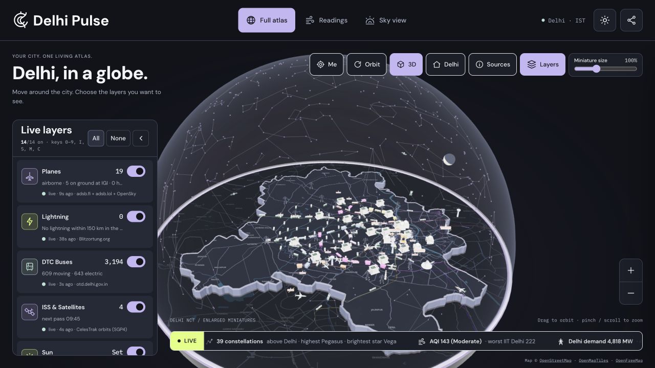 Current Delhi Pulse atlas with Delhi on the horizontal floor of a large interactive glass dome